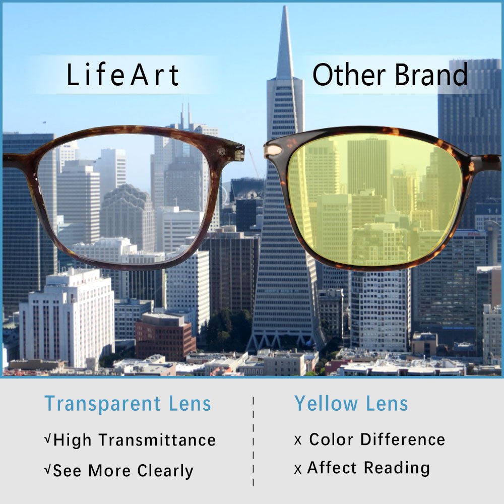 LifeArt top-down view worn on face displaying rounded frame and even weight balance