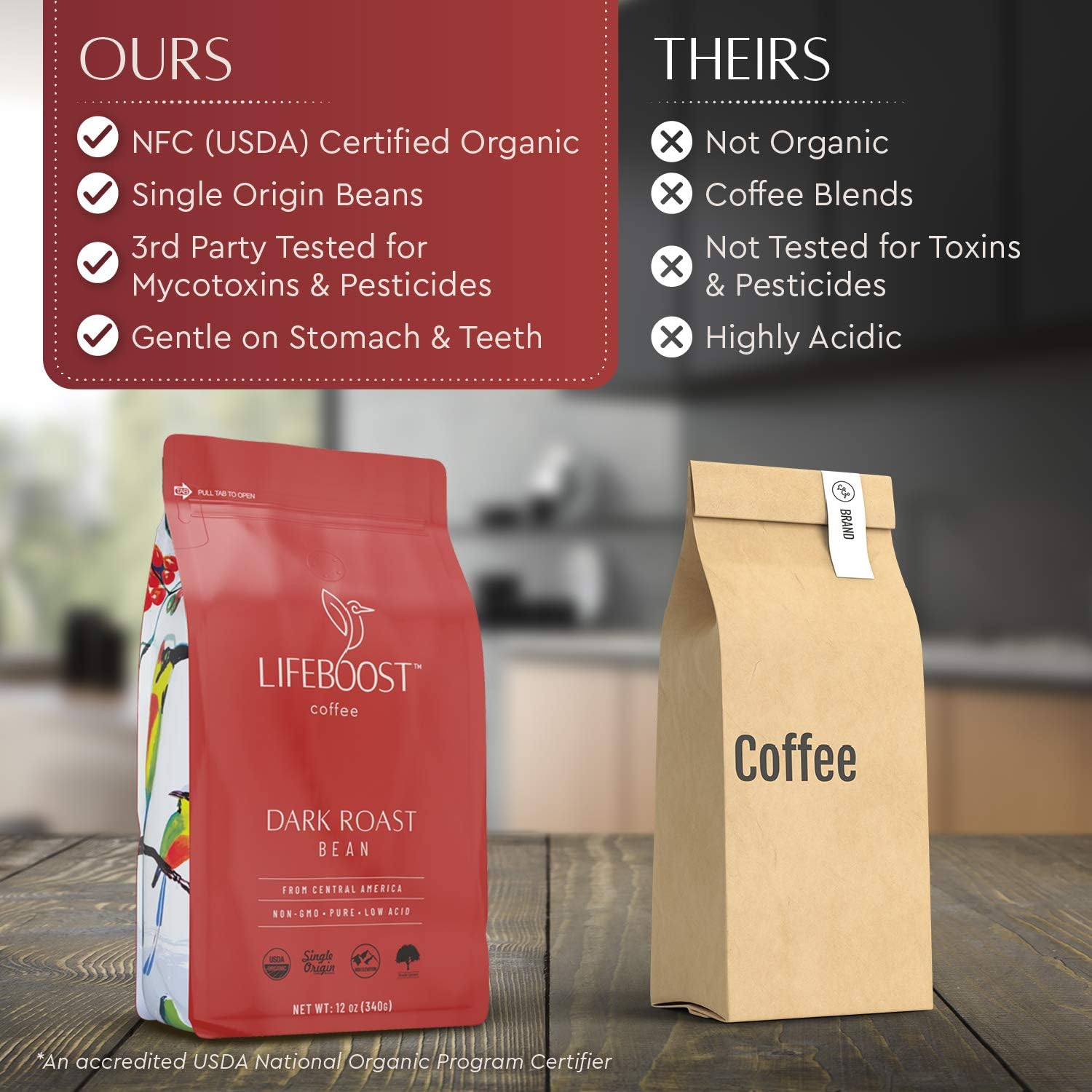 Lifeboost 12oz bag next to mug showing size and portion convenience