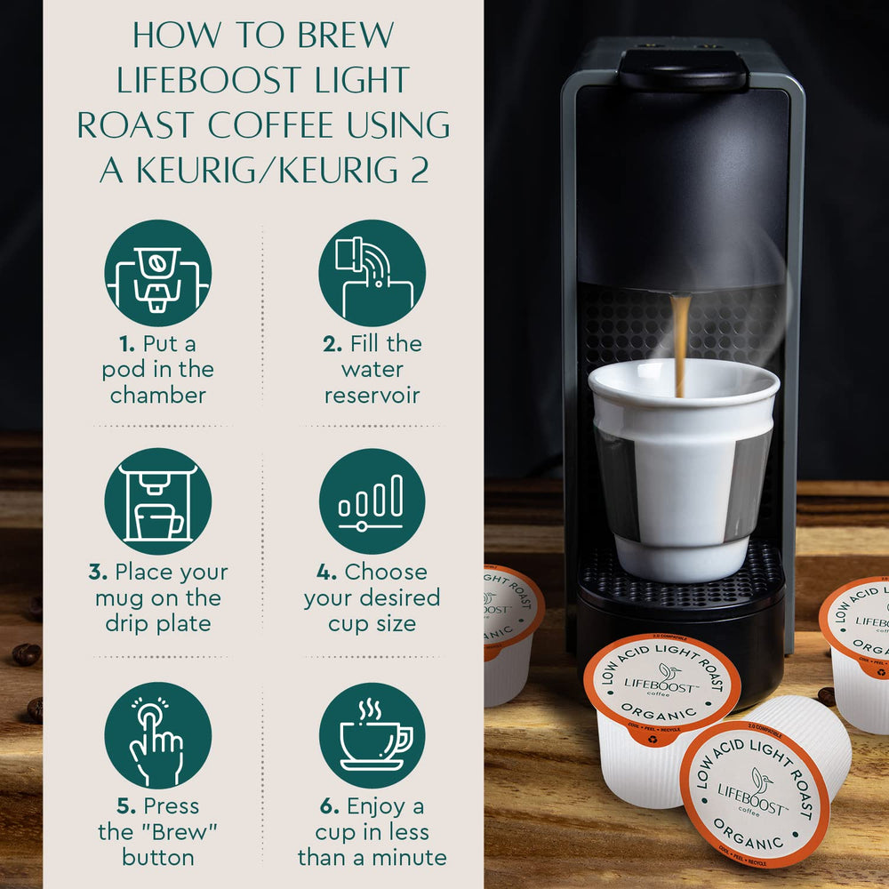 LIFEBOOST brewed coffee being poured into cup for bright flavor and aroma depiction