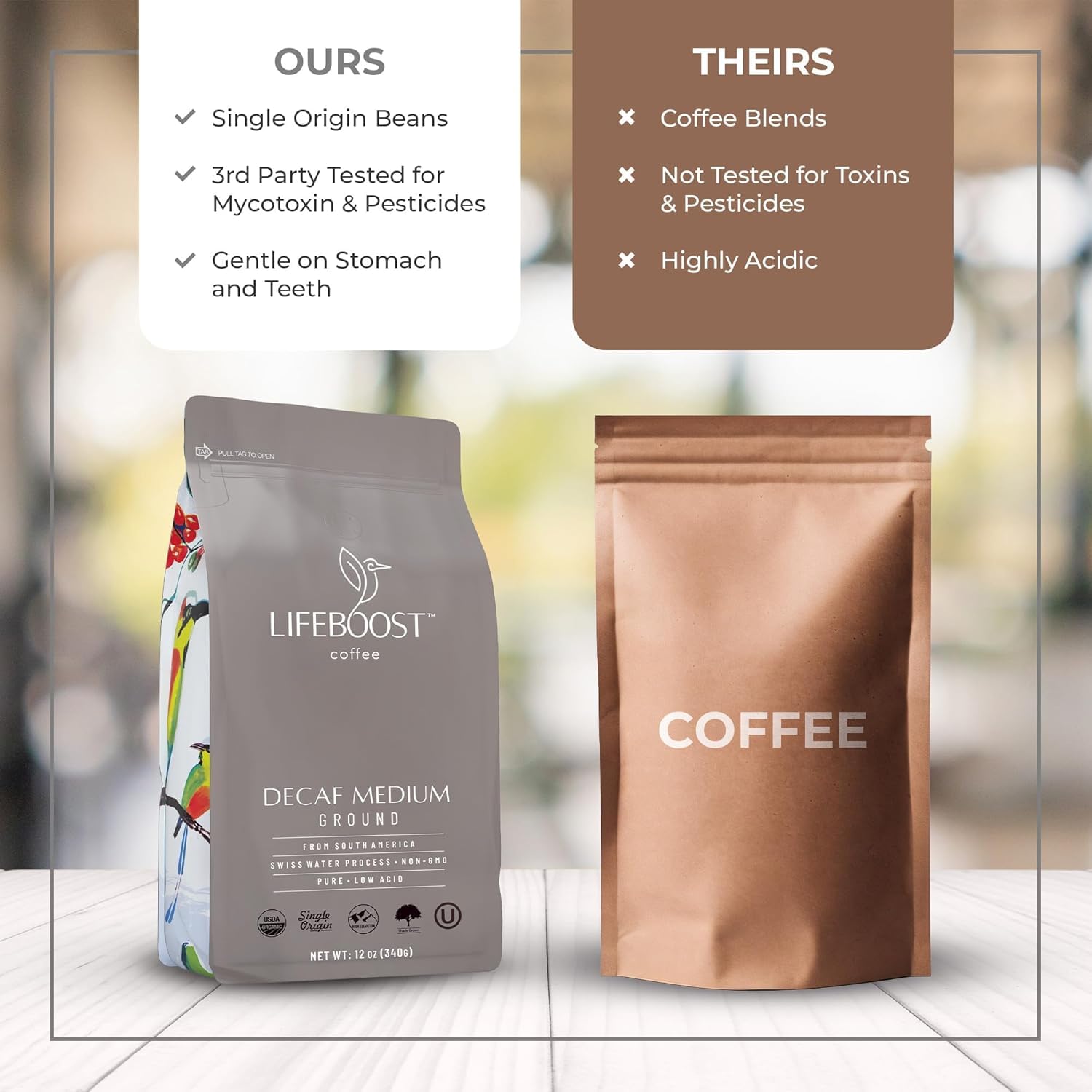 Close-up of Lifeboost ground coffee texture highlighting fresh grind quality