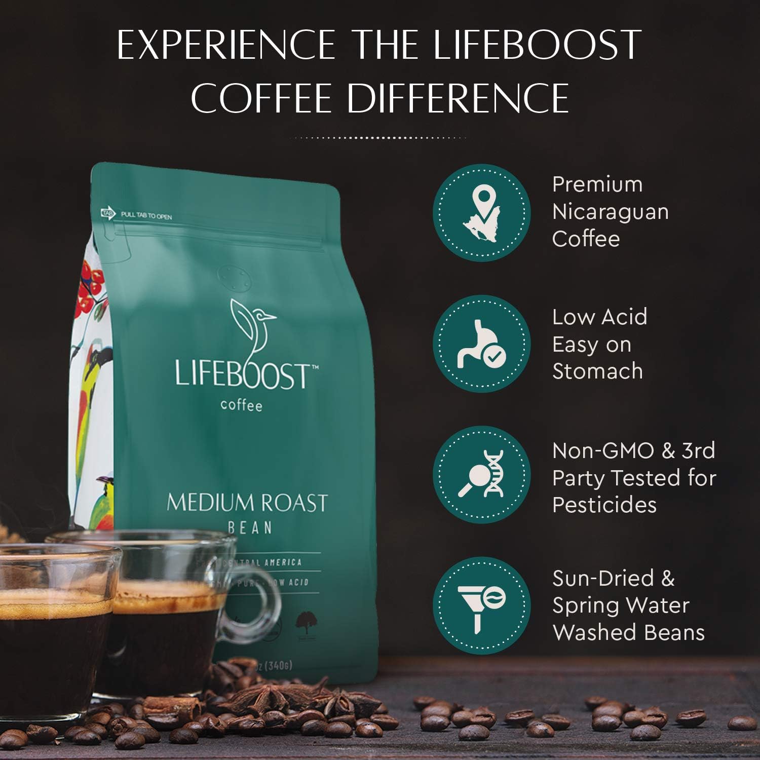 Lifeboost bag on a breakfast table showing enjoyable morning routine benefit