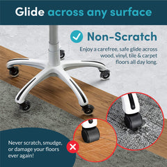 Lifelong close-up of polyurethane tread highlighting floor-safe protection and smooth glide