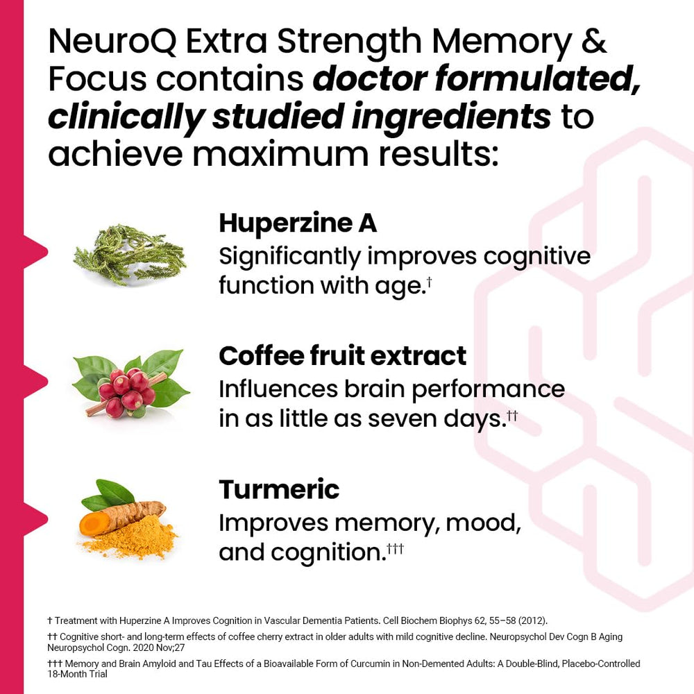 LifeSeasons NeuroQ label ingredients close-up highlighting key extracts and clinical-focused formulation benefit