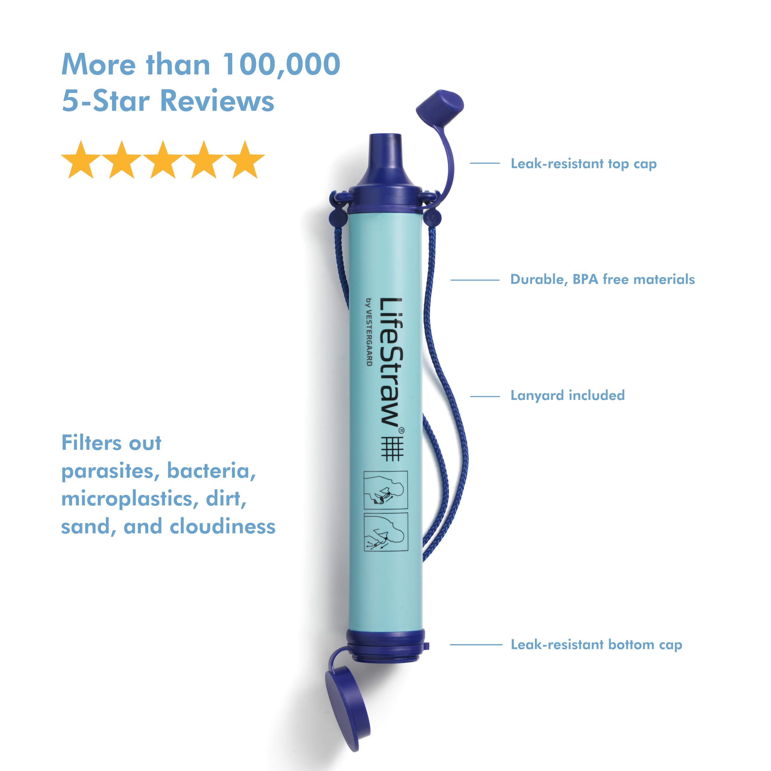 LifeStraw close-up of hollow-fiber membrane showing filtration benefit