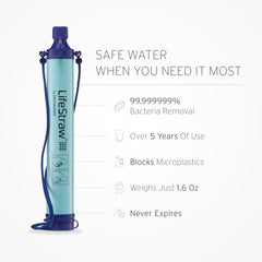 Person drinking from stream with LifeStraw showing on-the-go hydration benefit