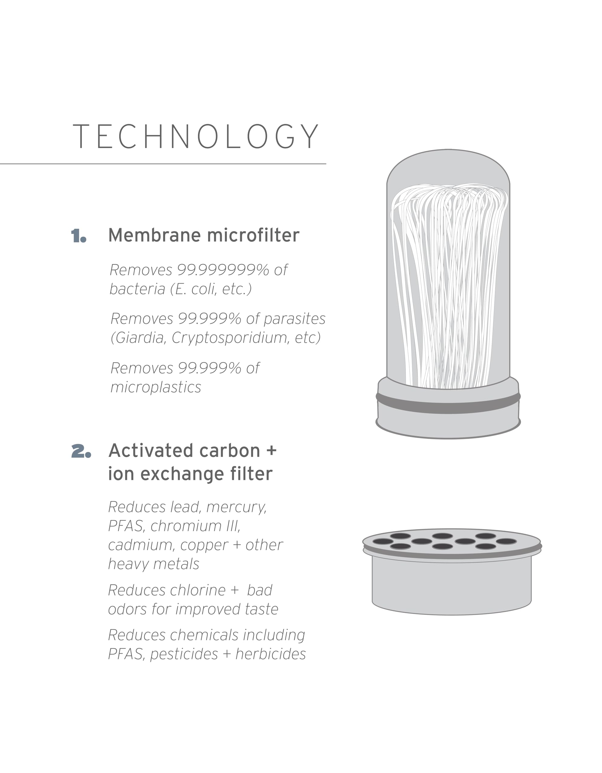 LifeStraw filter size comparison with glass to show scale and household suitability