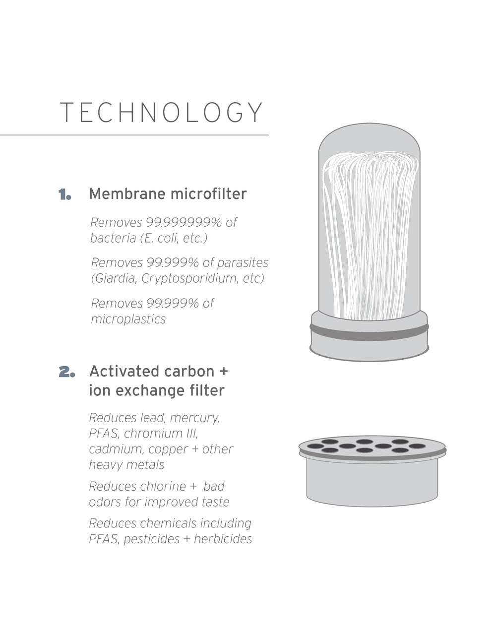 LifeStraw filter size comparison with glass to show scale and household suitability