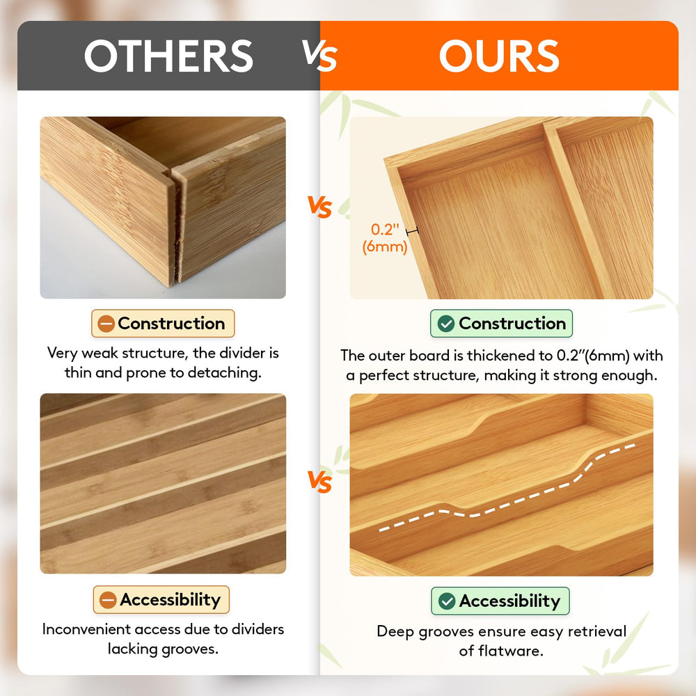 Lifewit bamboo installed inside drawer demonstrating space-saving organization