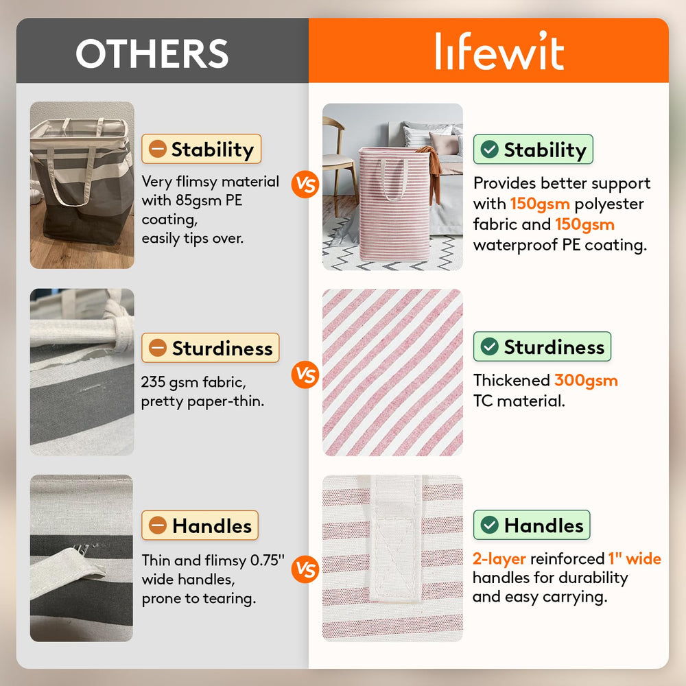 Lifewit fabric texture close-up showing durable polyester and cotton blend