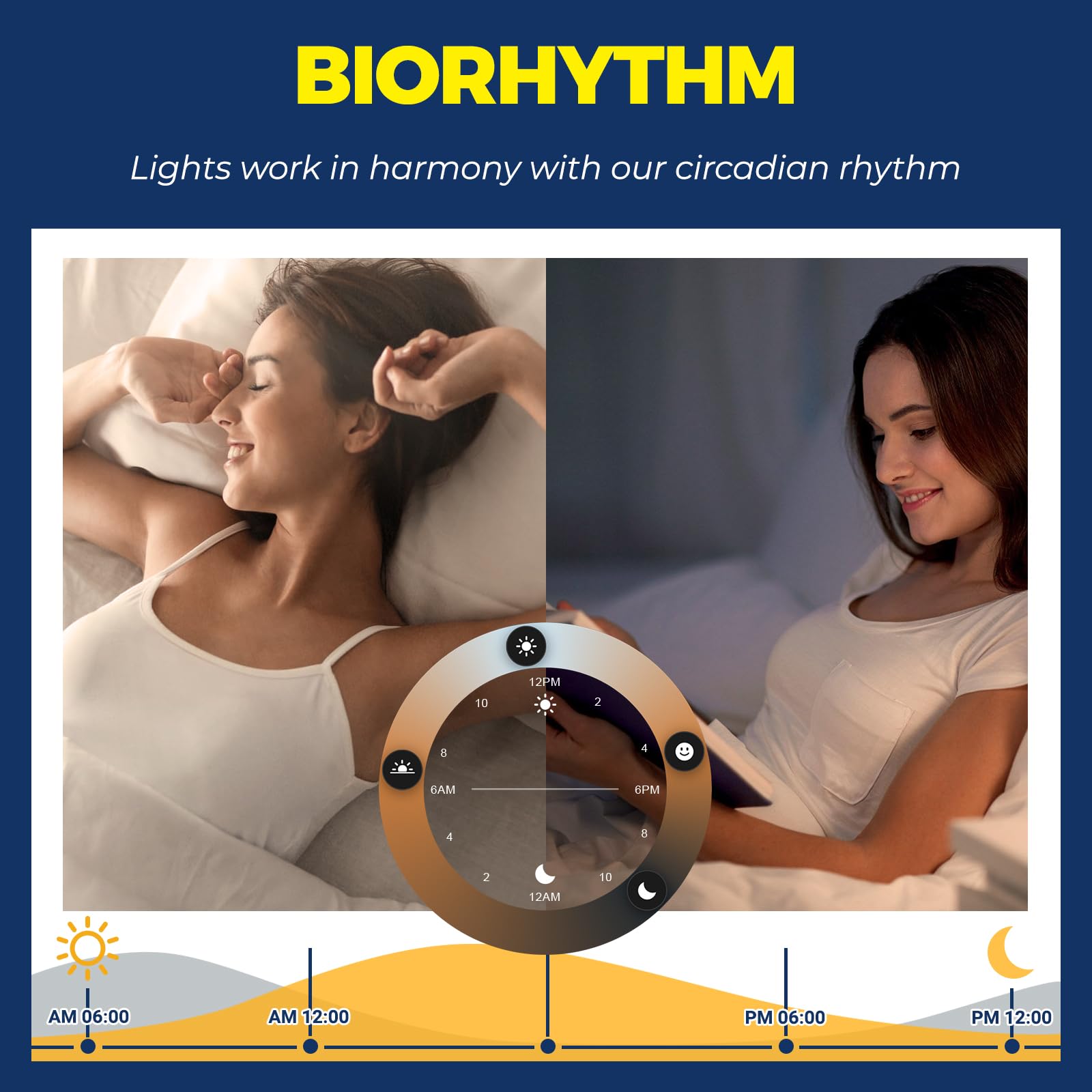 Lightinginside dimmed warm scene demonstrating smooth dimming and relaxing warm light