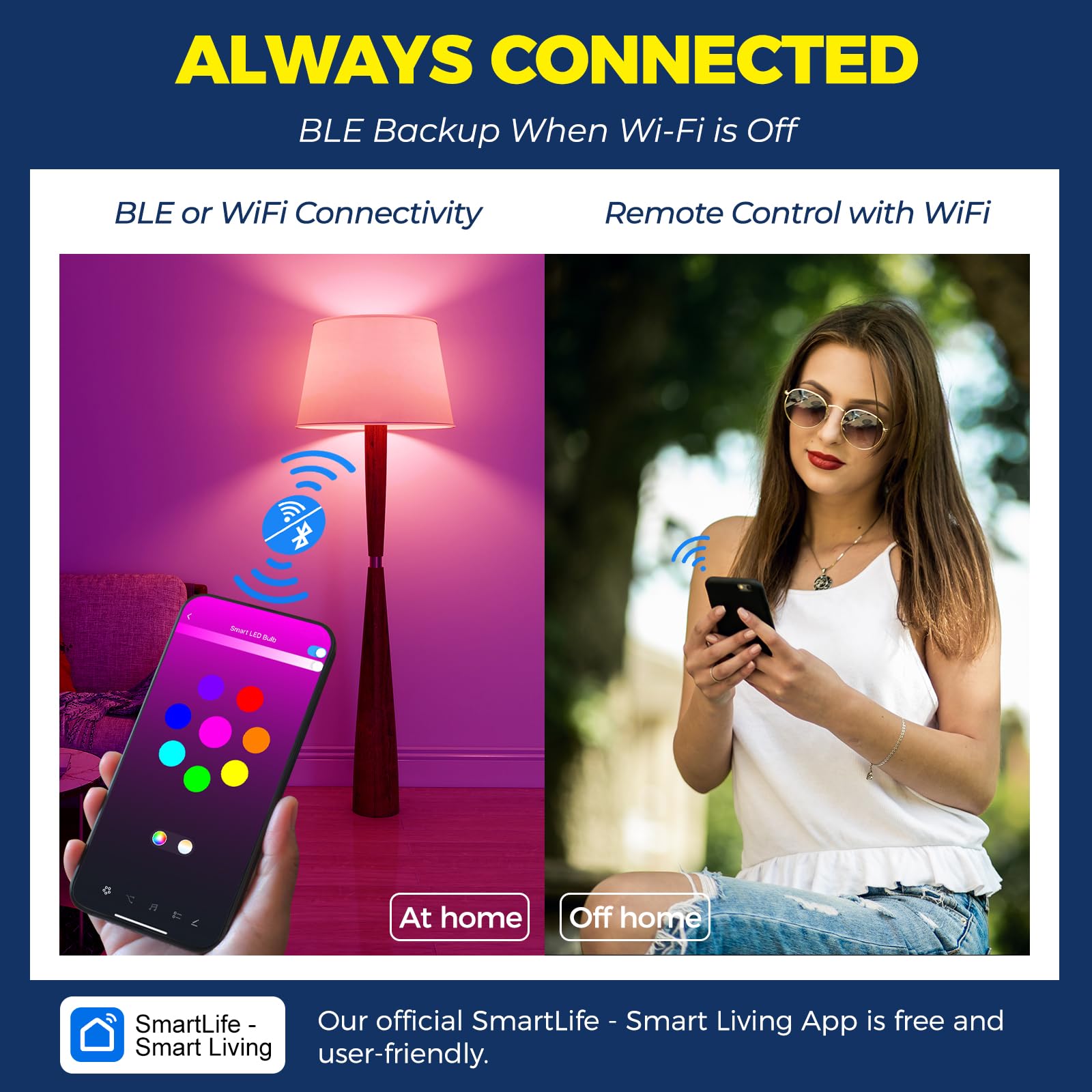 Lightinginside LED chip detail highlighting upgraded dual-channel BLE and Wi‑Fi reliability