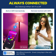 Lightinginside LED chip detail highlighting upgraded dual-channel BLE and Wi‑Fi reliability