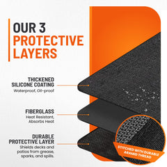 Linda's Essentials close-up of silicone texture highlighting non-stick heat resistance