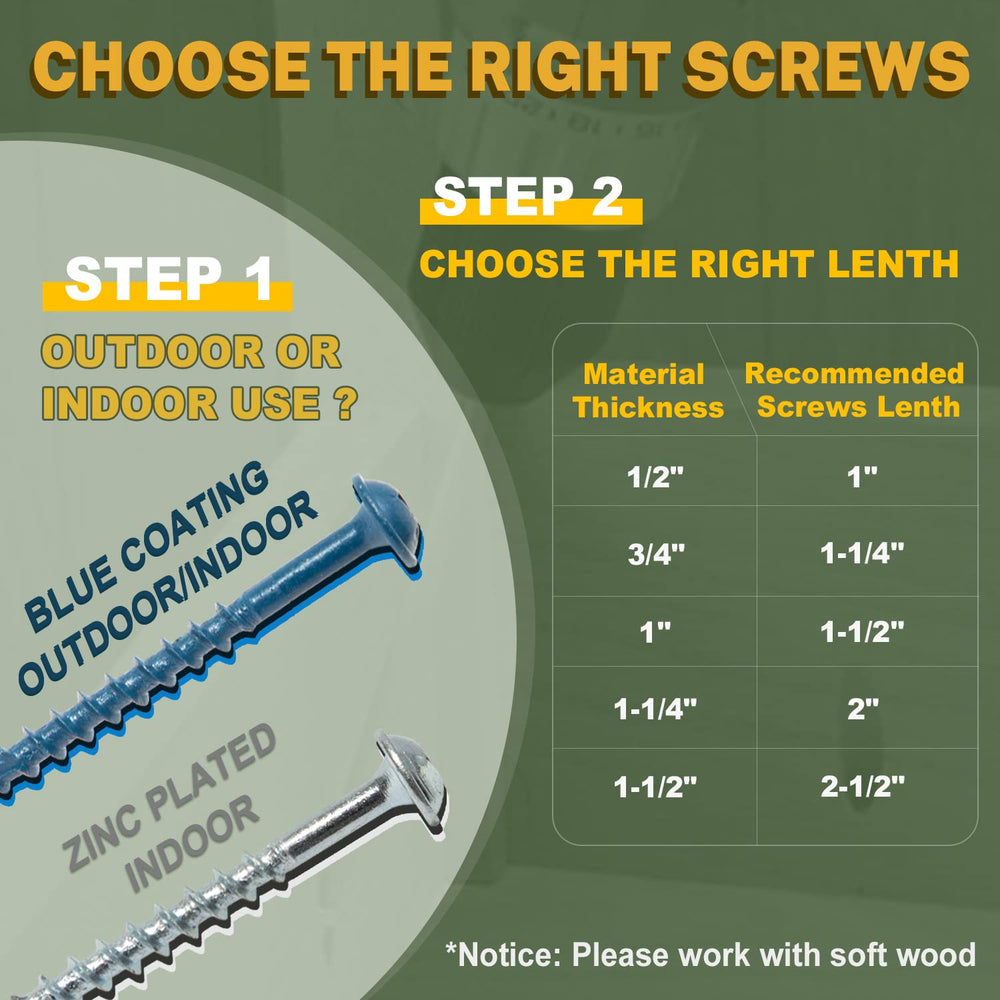 LIONMAX screws on a workbench ready for cabinet and furniture assembly