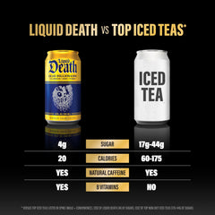 Liquid Death can beside ruler size comparison for portable convenience