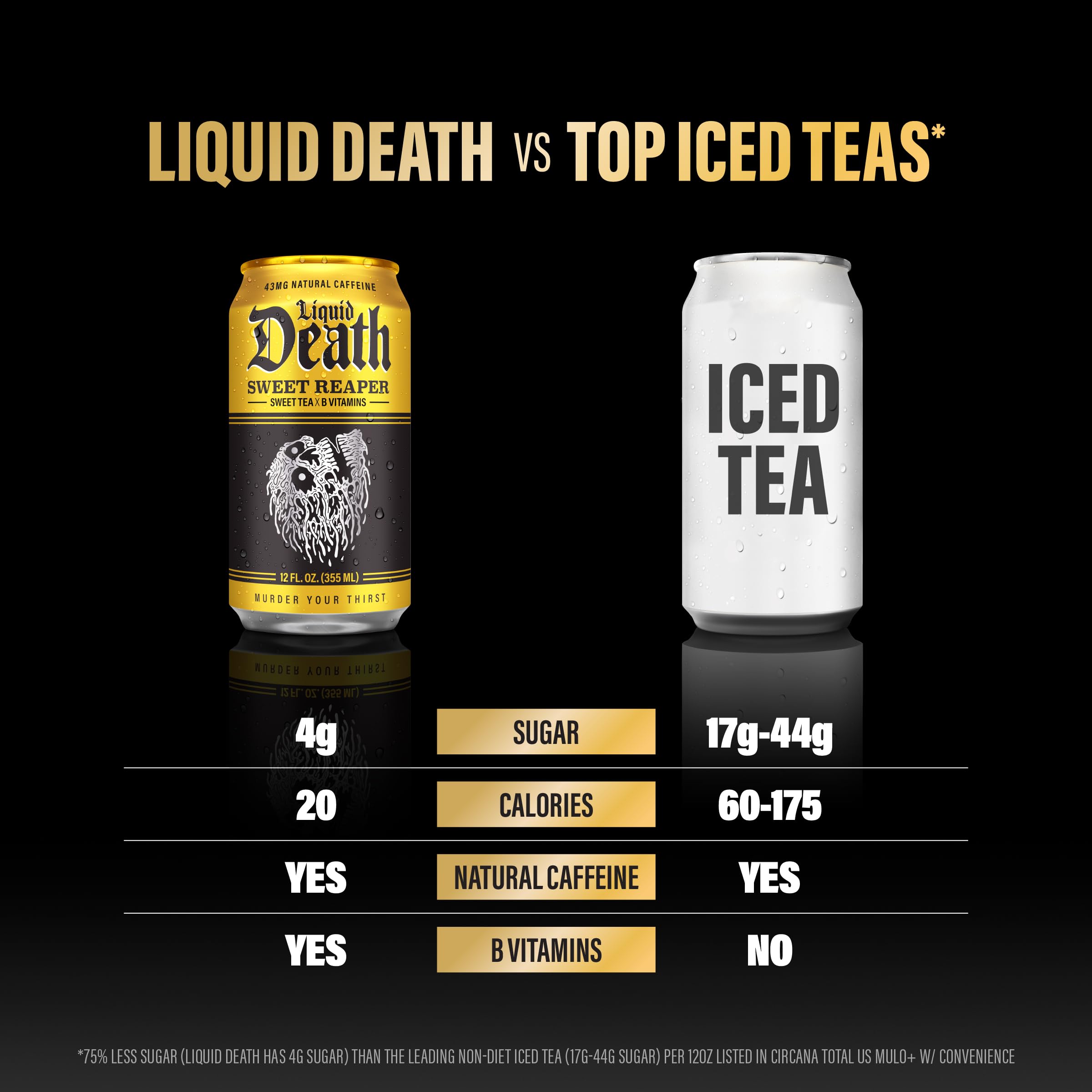 Liquid Death close-up carbonation and tea texture emphasizing clean taste