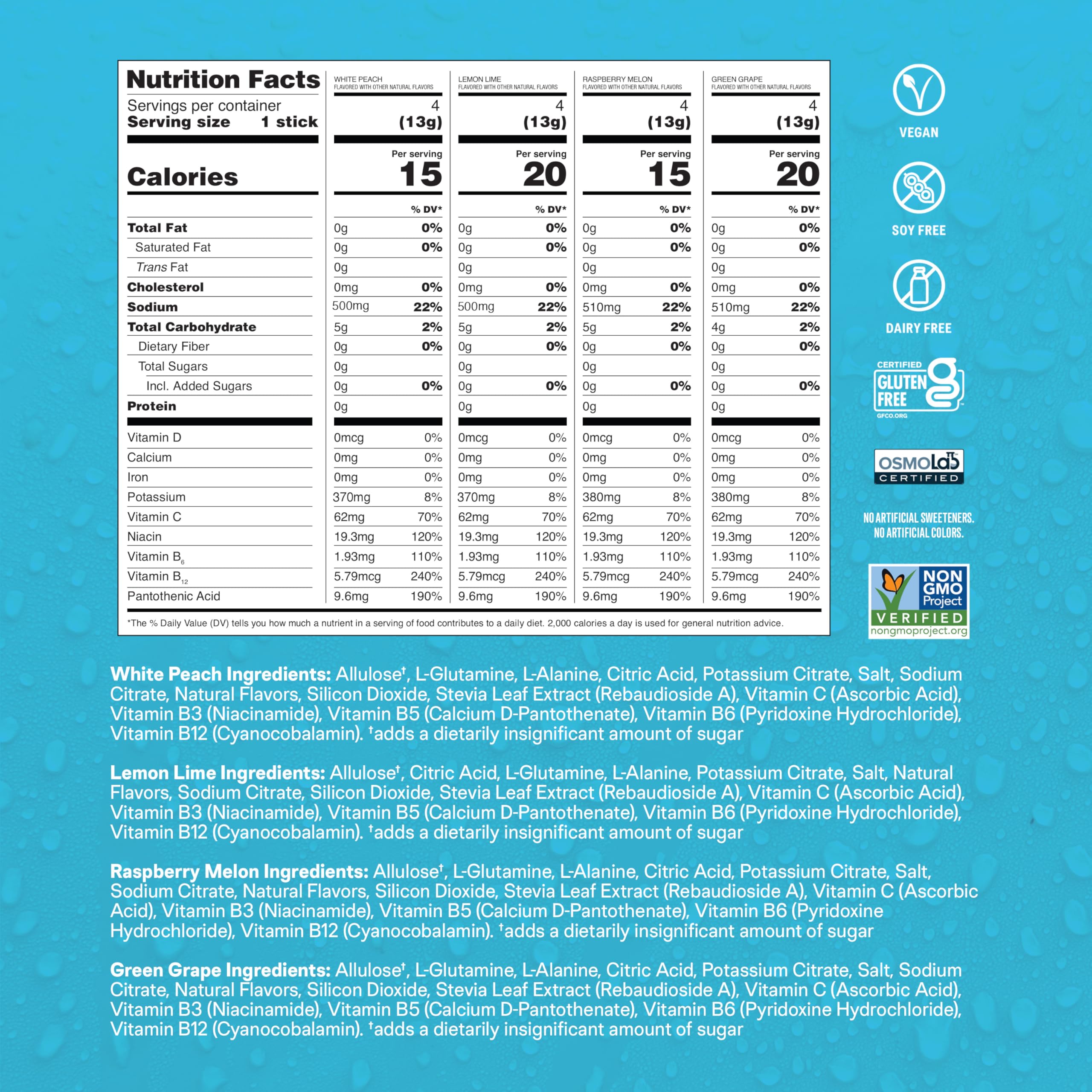 Liquid I.V. mixed packets spread illustrating flavor variety and portability