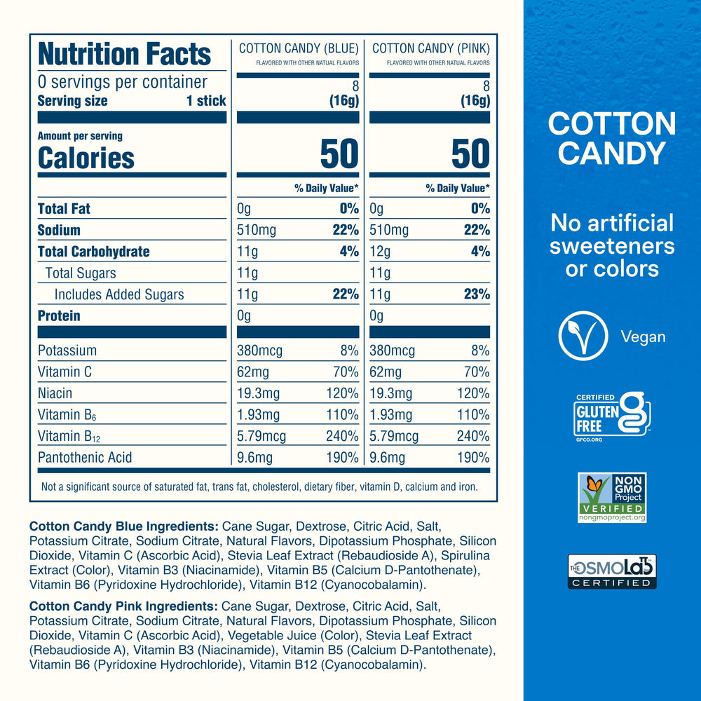 Close-up of Liquid I.V. nutrition label showing electrolyte and vitamin details