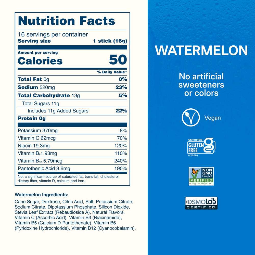 Liquid I.V. watermelon packet next to a water bottle for scale and convenience