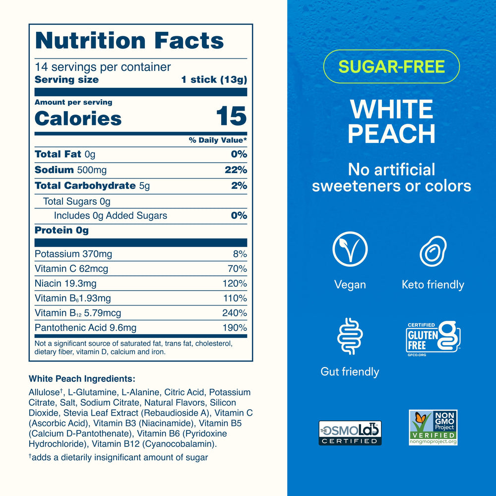 Liquid I.V. nutrition label close-up showing vitamins and ingredient clarity