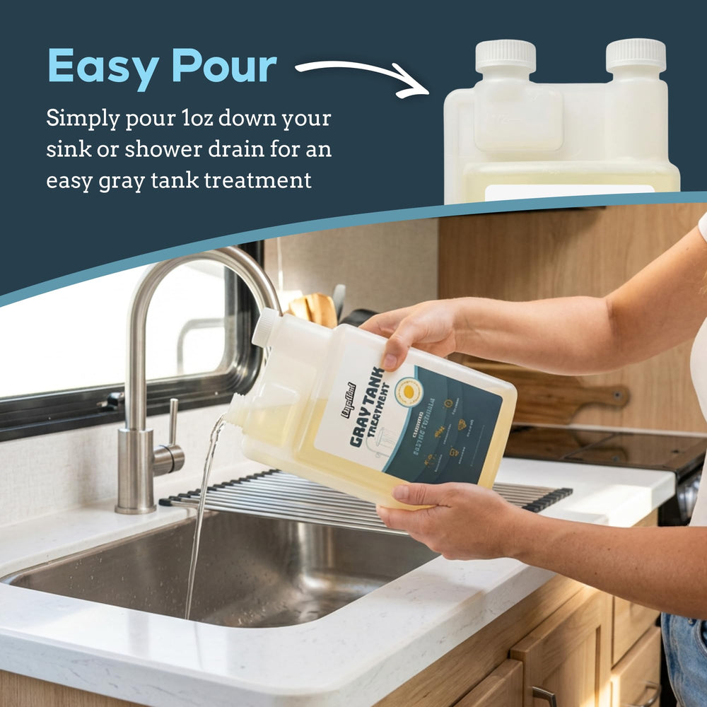 Illustrated RV tank with Liquified RV Toilet Treatment in use reducing buildup