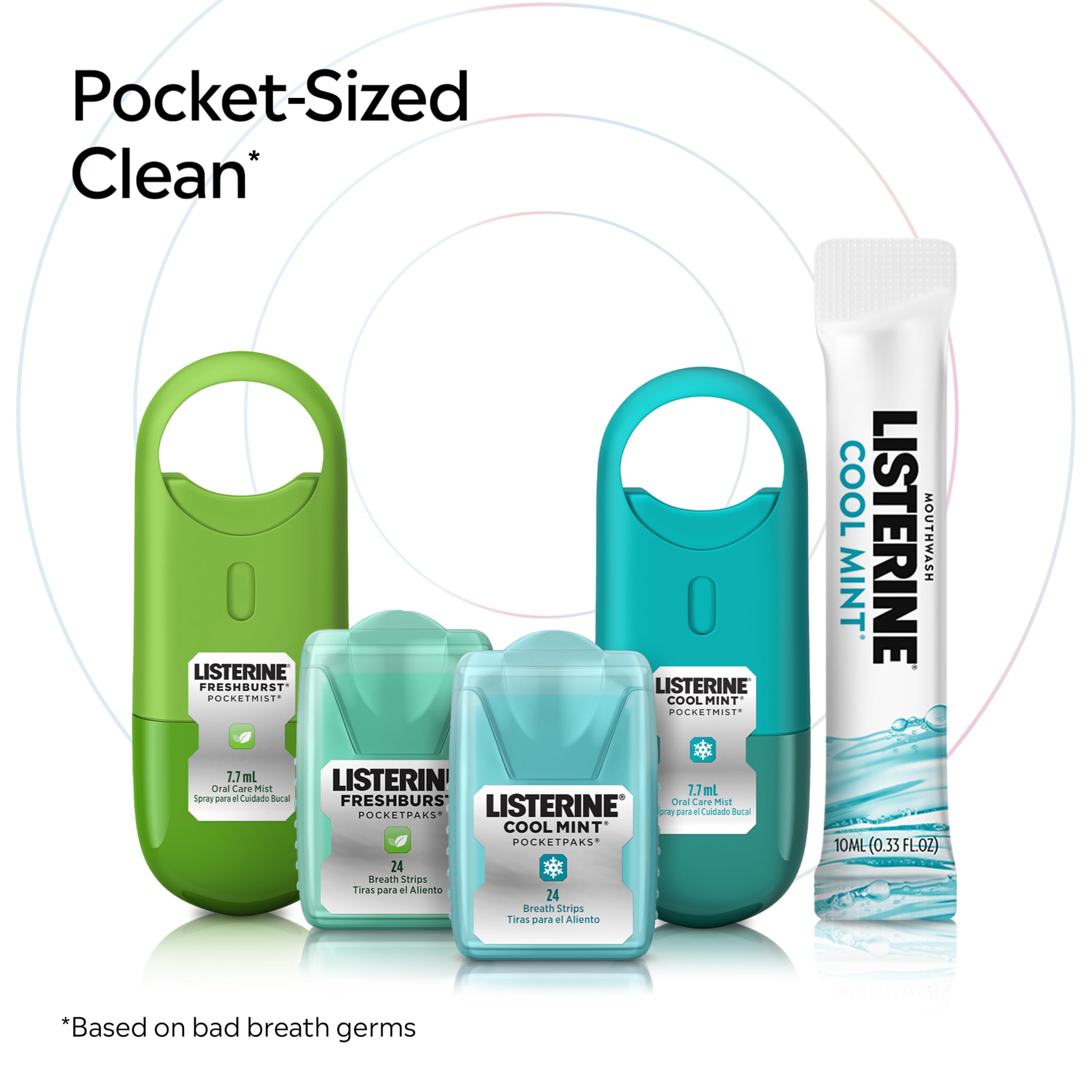 Listerine PocketPaks strip texture macro highlighting thin, fast-dissolving design