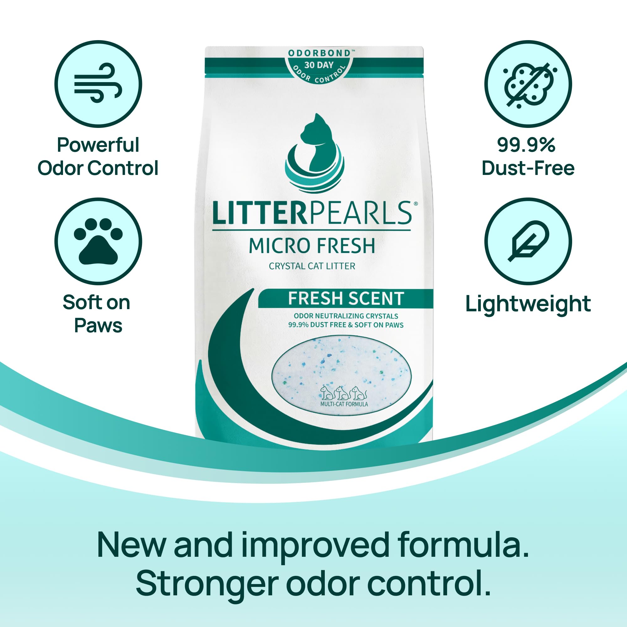 Litter Pearls crystal close-up highlighting absorbent silica gel crystals