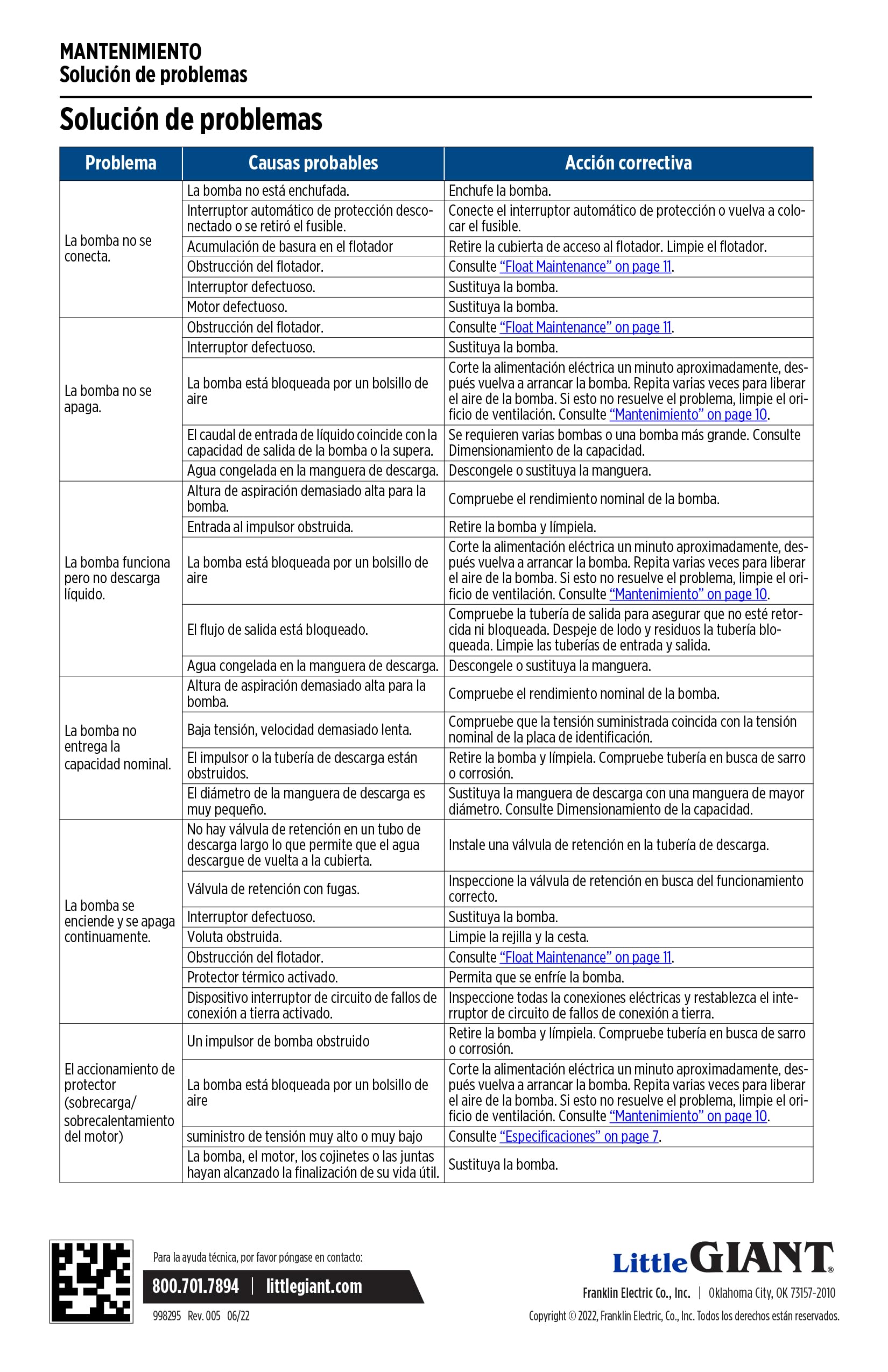 Little Giant product label and specs showing model details for buyers