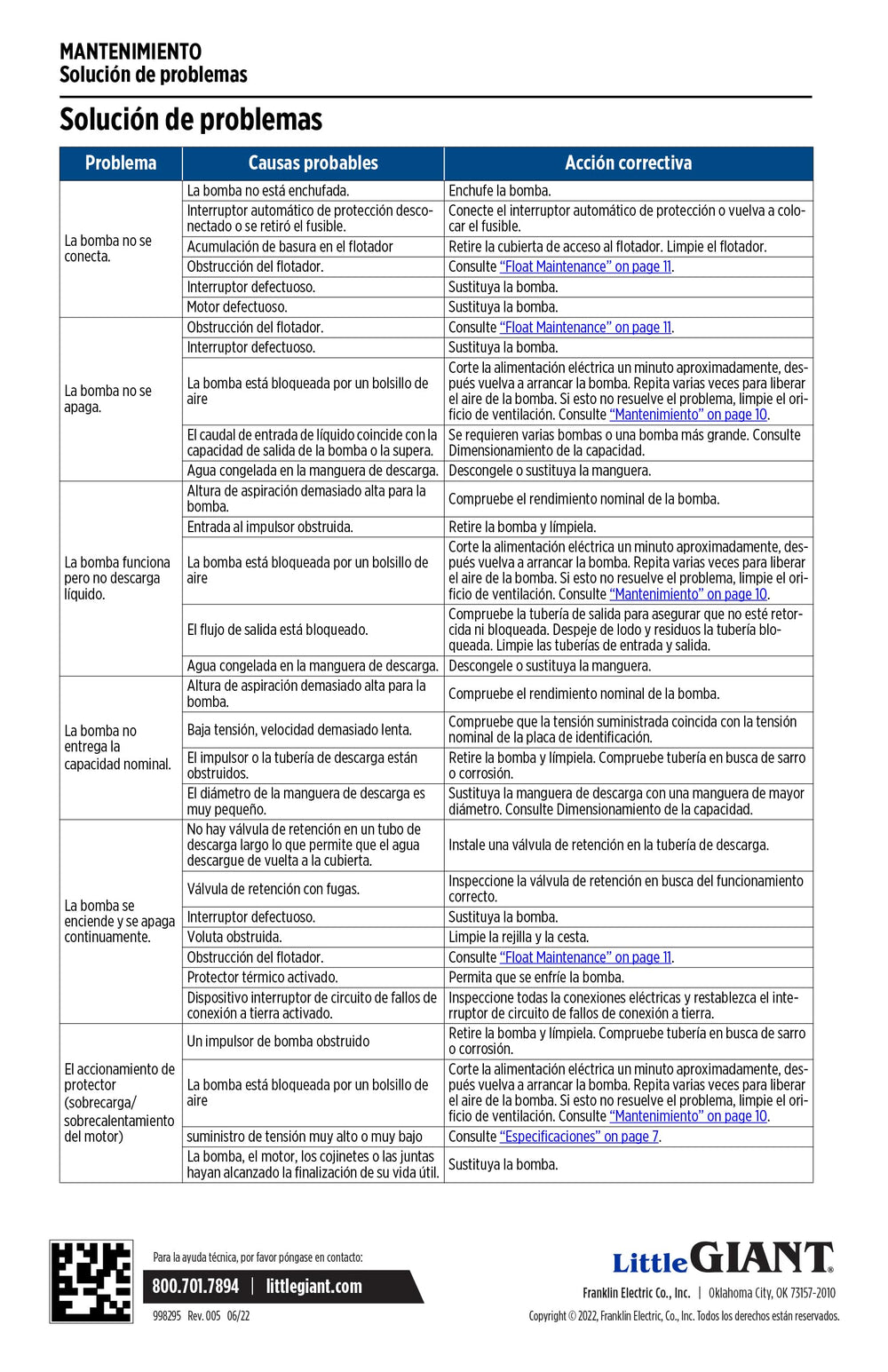 Little Giant product label and specs showing model details for buyers