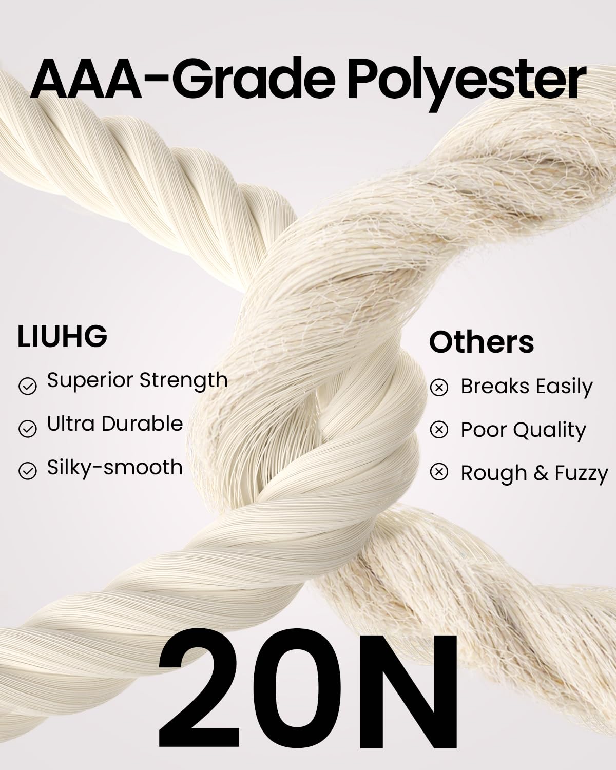 LIUHG close-up of 4-ply tight-twist thread showing smooth texture