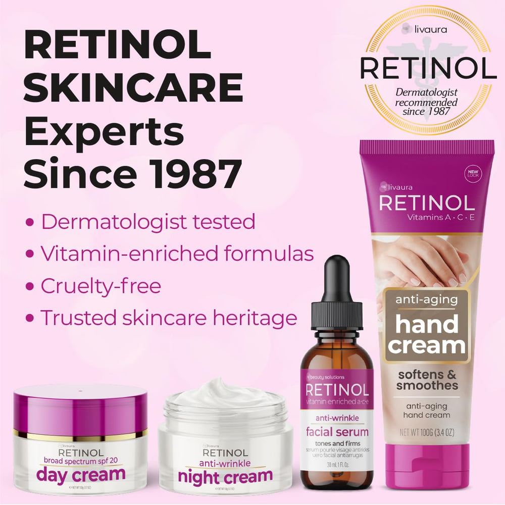 LIVAURA Retinol hands before and after illustration showing improved appearance