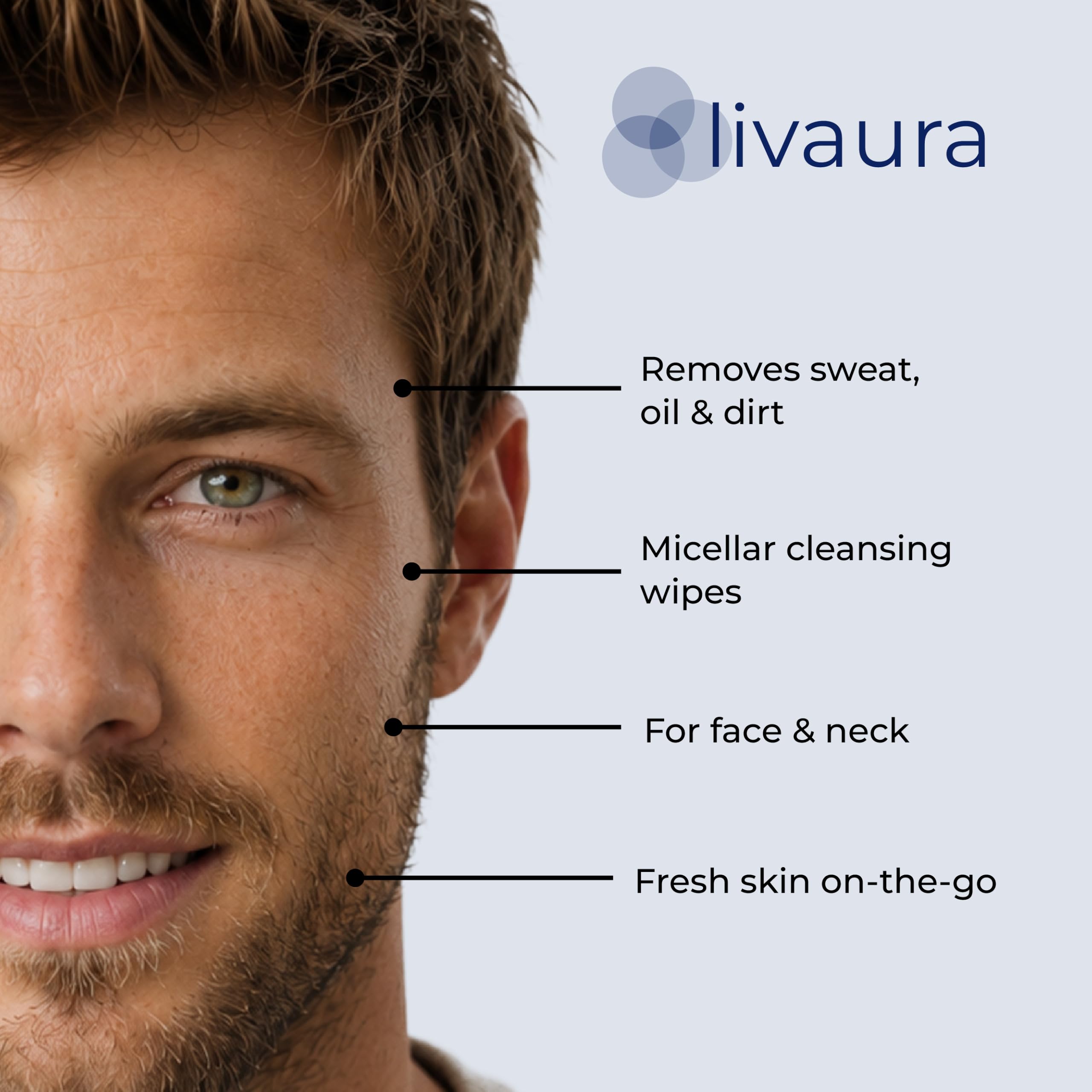 LIVAURA pack next to a ruler illustrating 60-count size convenience