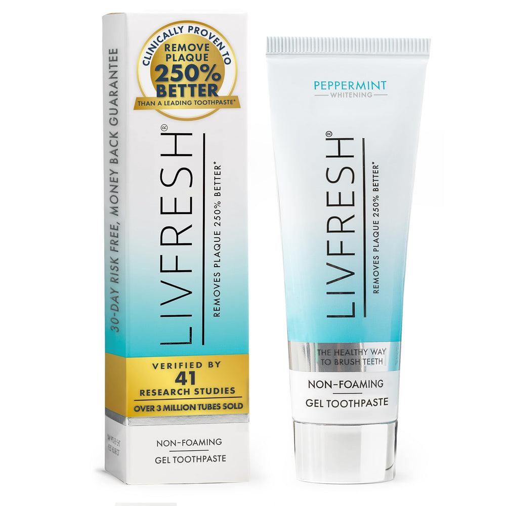 LIVFRESH front packaging showing peppermint gel and clinical claims for confident purchase