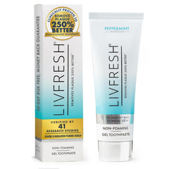LIVFRESH front packaging showing peppermint gel and clinical claims for confident purchase