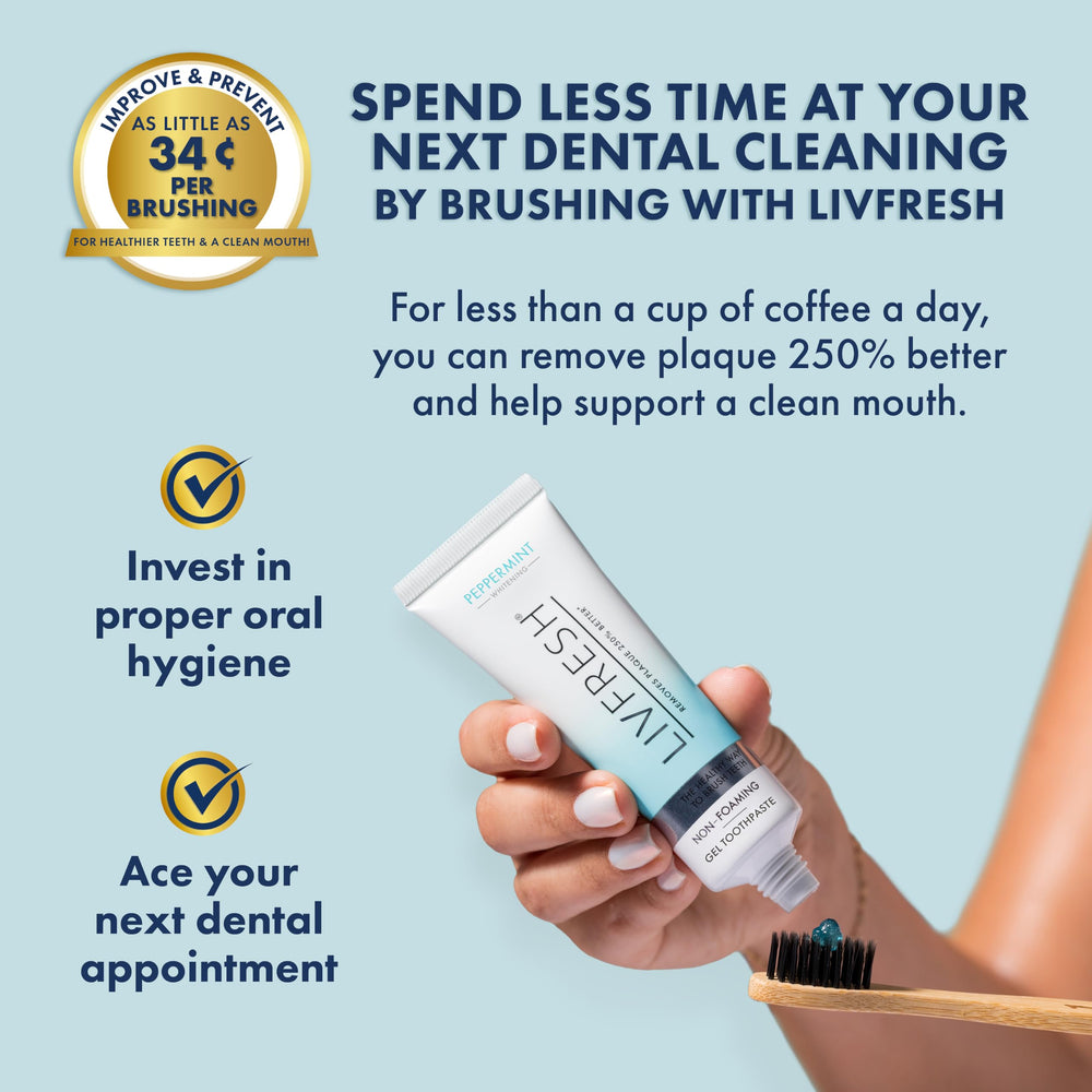 LIVFRESH next to a coin for scale showing recommended pea-sized amount per brush to reduce waste