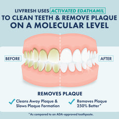 LIVFRESH tube open with gel dispensed demonstrating easy application for effective brushing