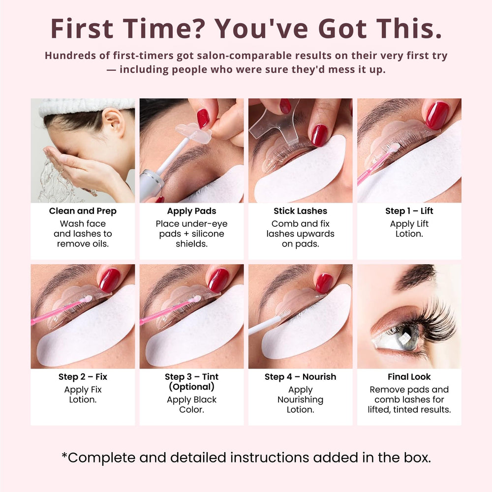 LIVIA step-by-step kit laid out to show included tools and simple workflow