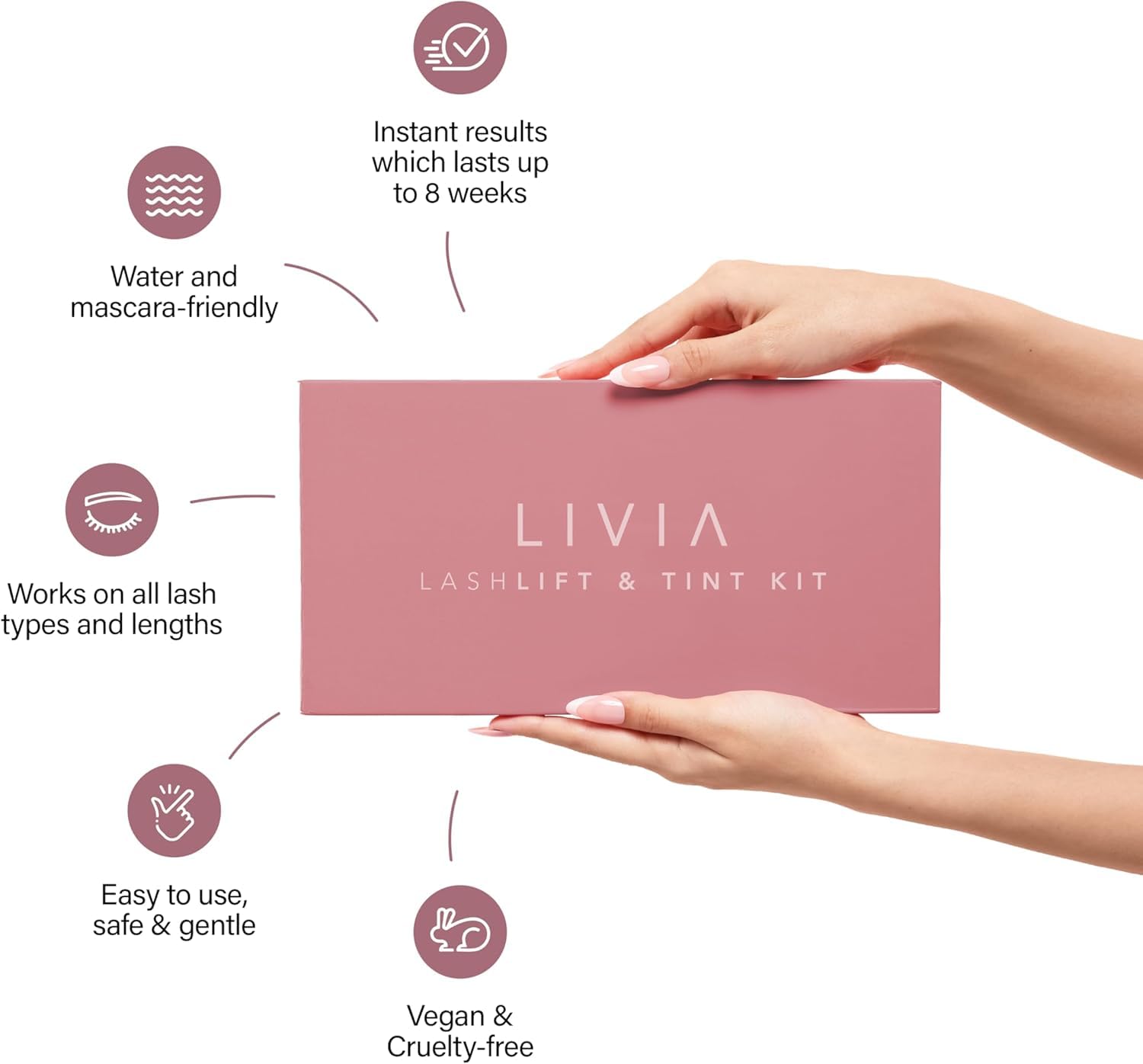 LIVIA kit held in hand to show scale and the three full applications included