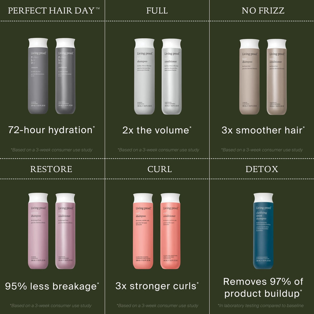Living Proof Full collection with conditioner, portrays complementary products for routine
