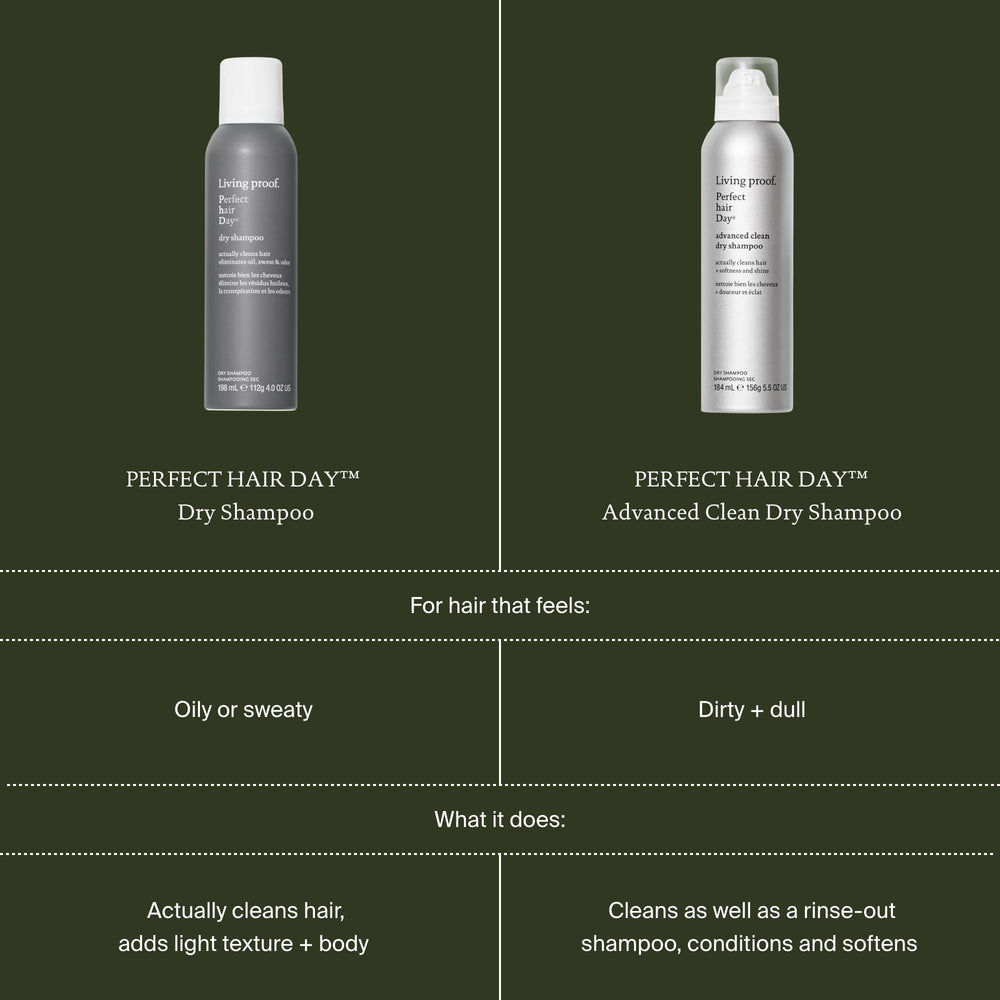 Living Proof ingredients label focusing on silicone-free and cruelty-free benefits