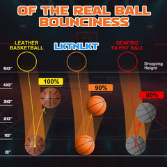 LKTNLKT held in hand demonstrating comfortable grip and easier dribbling control