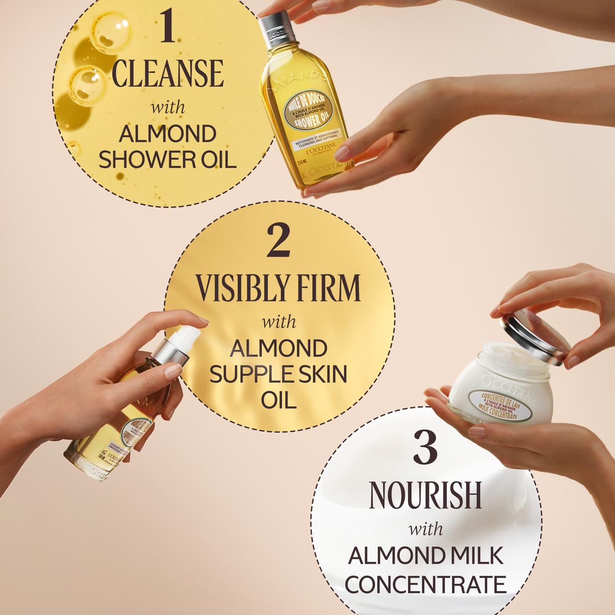 L'OCCITANE bottle cap detail showing easy-pour design and spill-control benefit