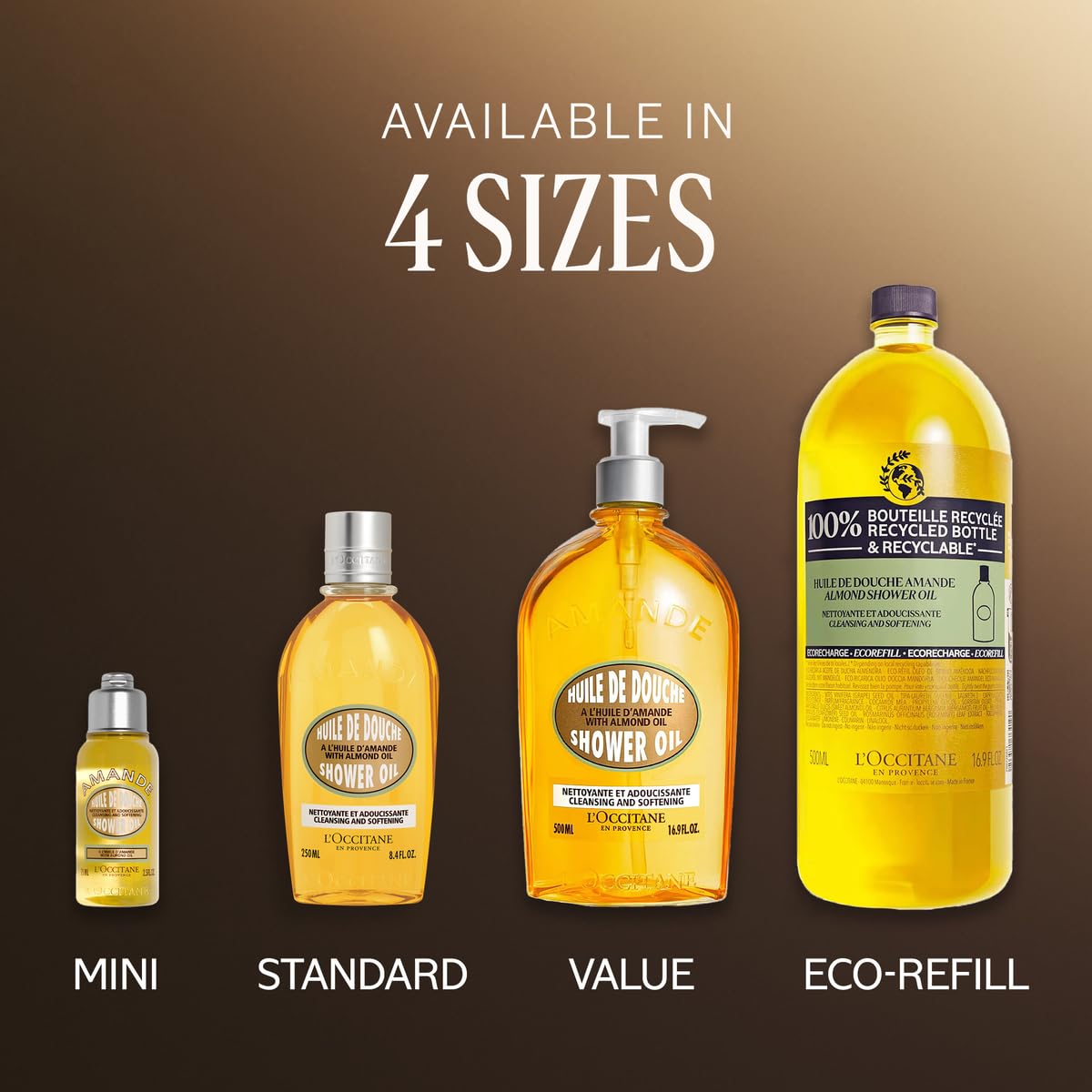 L'OCCITANE paired with body lotion suggesting layered hydration benefit
