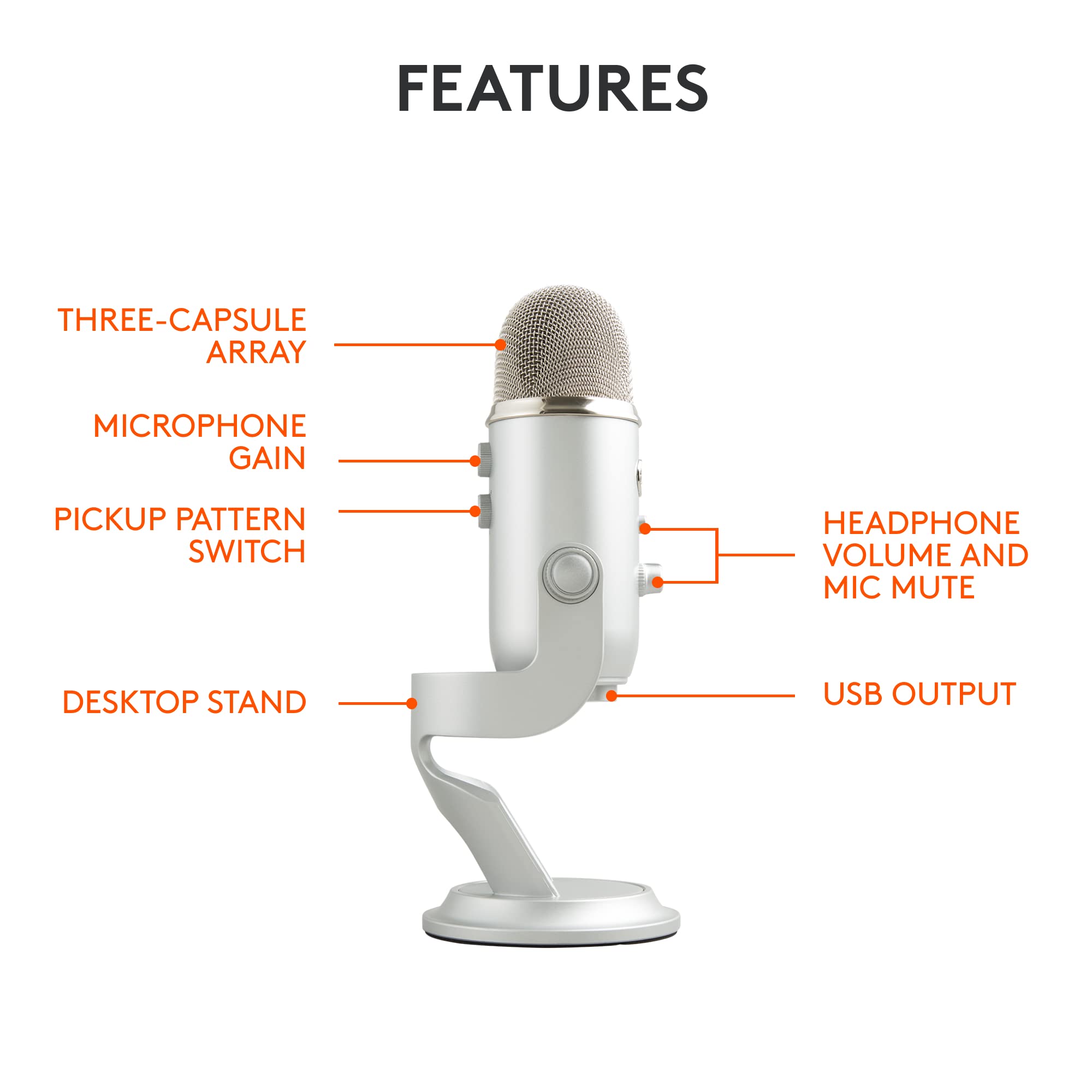 Logitech G Blue Yeti mounted on boom arm for ergonomic studio placement