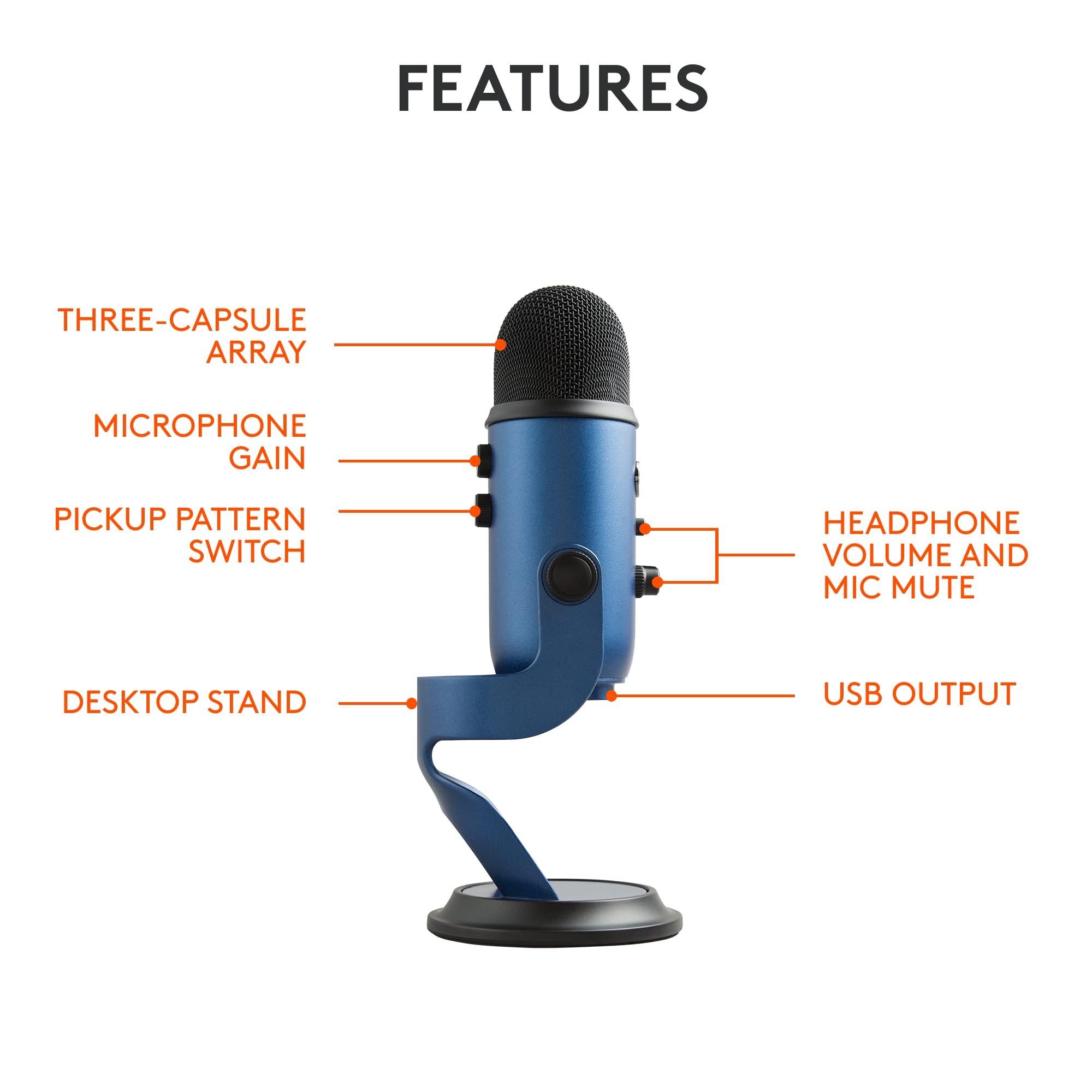 Logitech G Blue Yeti mounted on boom arm enabling optimal studio placement