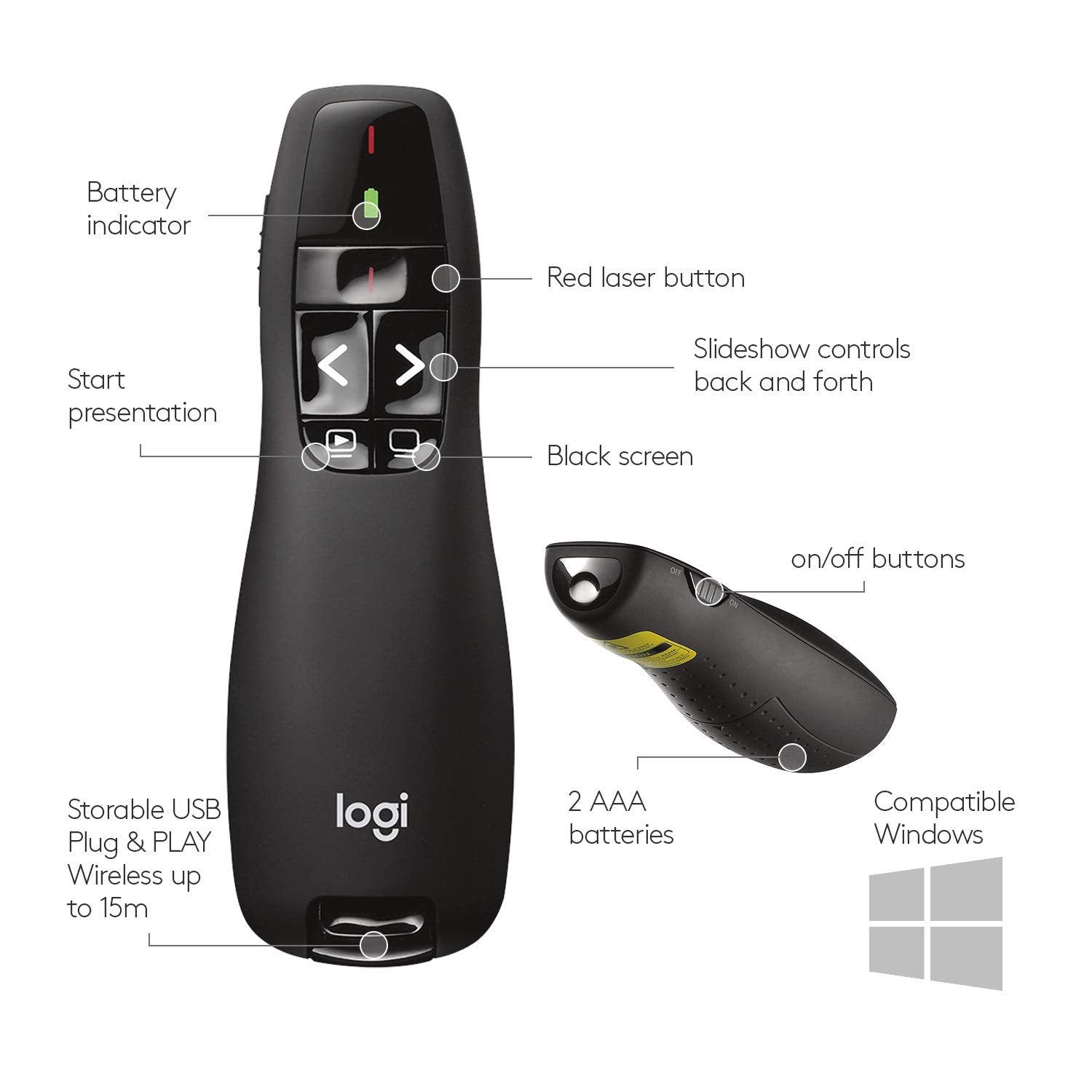 Logitech R400 beside a laptop to show plug-and-play USB receiver convenience