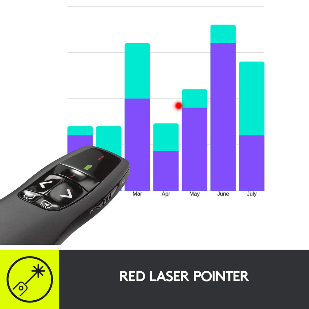 Logitech R400 USB receiver docked inside for secure storage and easy portability