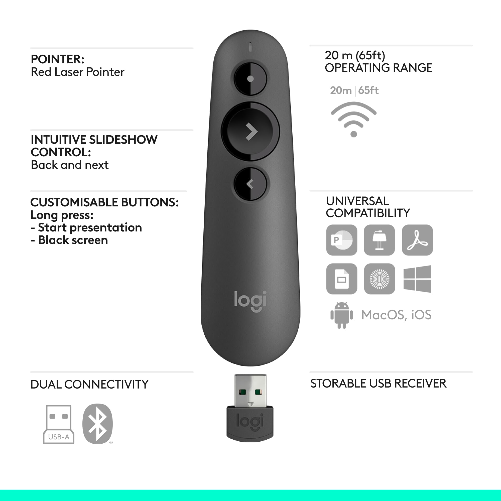 Logitech R500s held in hand to show size and one-handed operation convenience