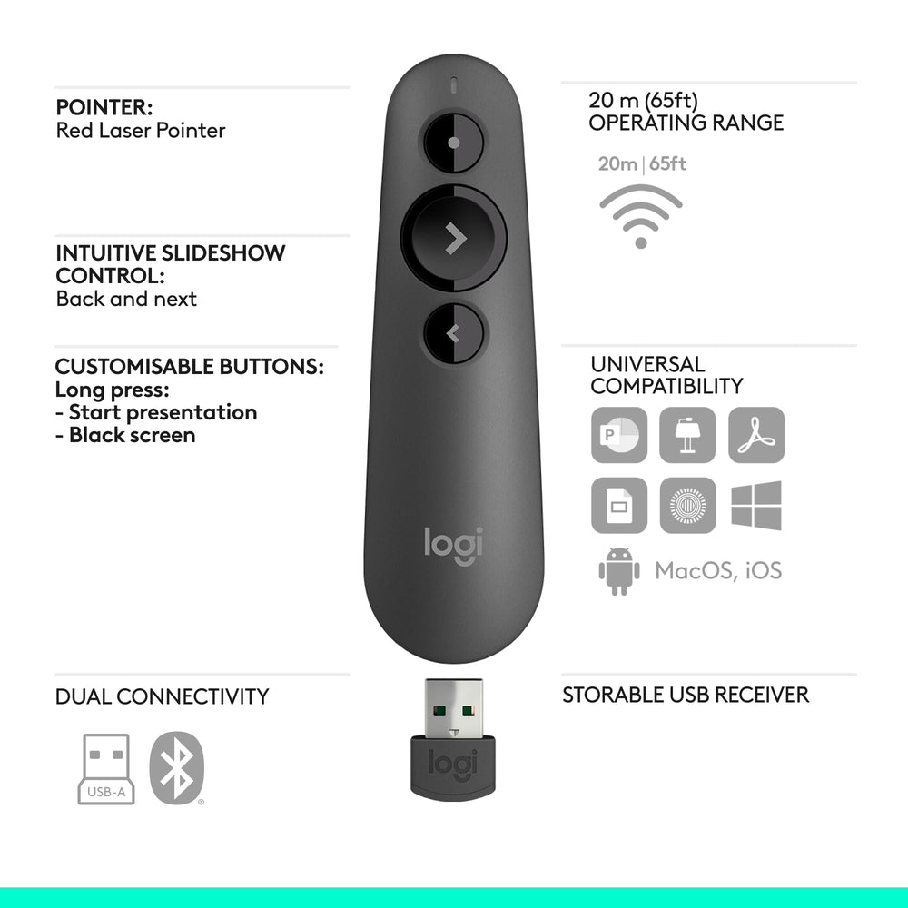 Logitech R500s held in hand to show size and one-handed operation convenience