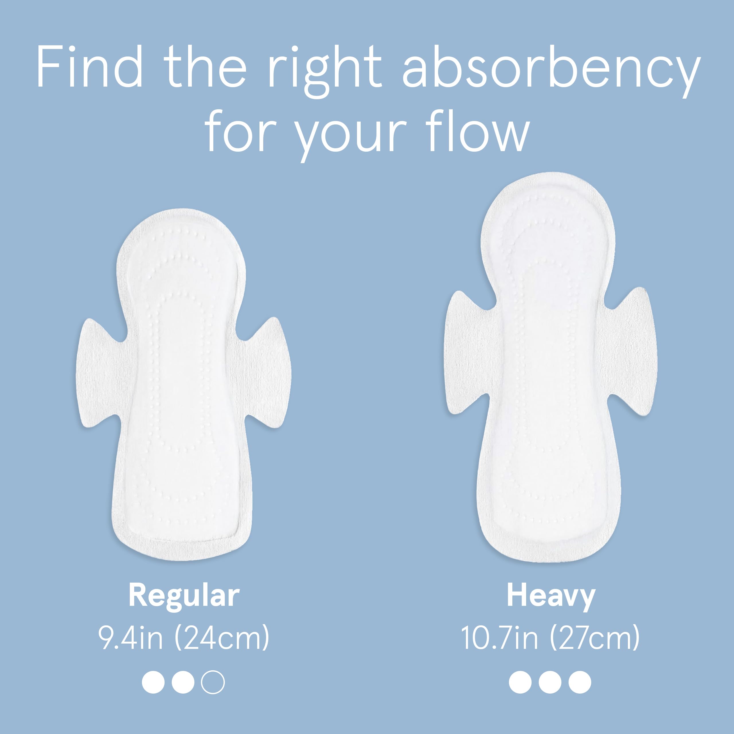 LOLA ultra-thin pad next to comparison item highlighting discreet profile